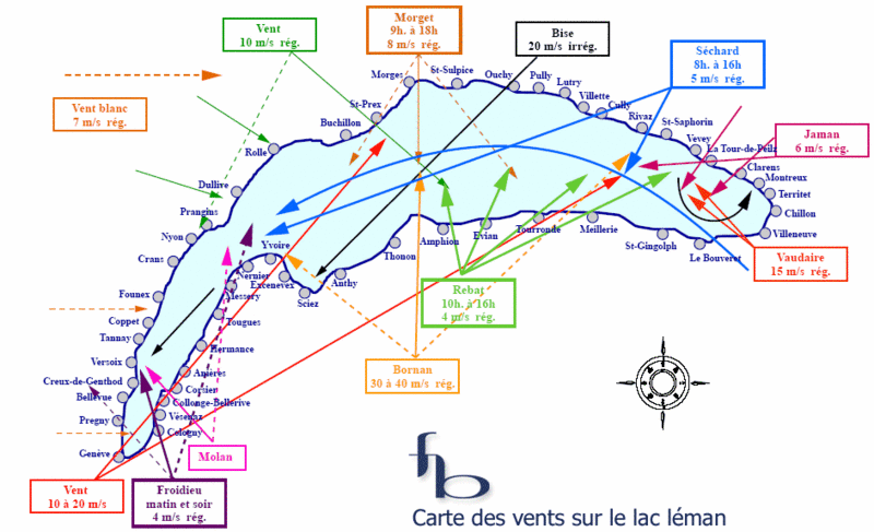 vents-leman.gif